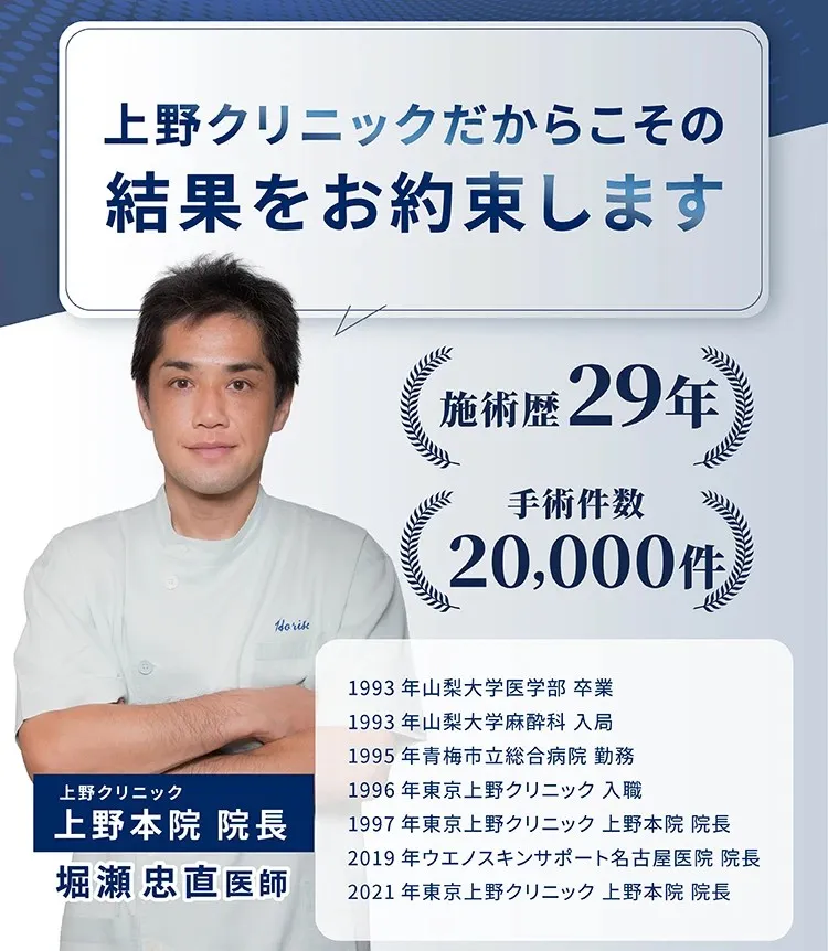 上野本院 院長